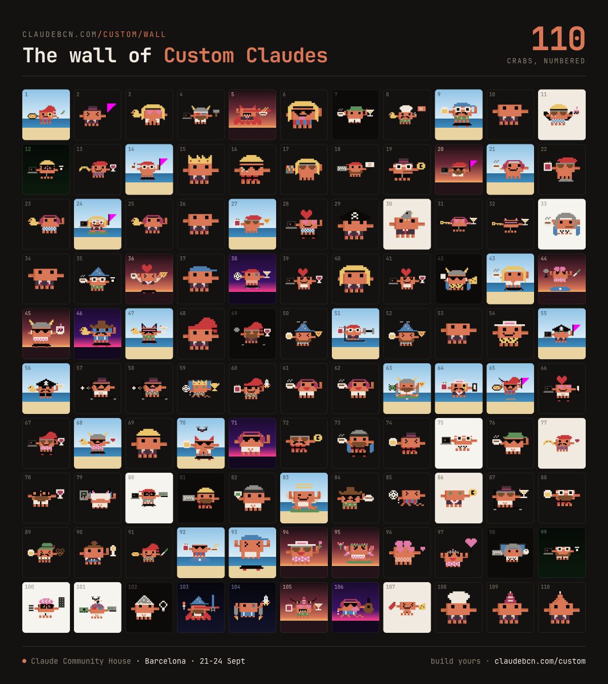 The wall of Custom Claudes